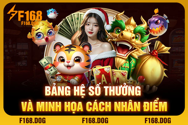 Bảng hệ số thưởng và minh họa cách nhân điểm Bảng hệ số thưởng và minh họa cách nhân điểm